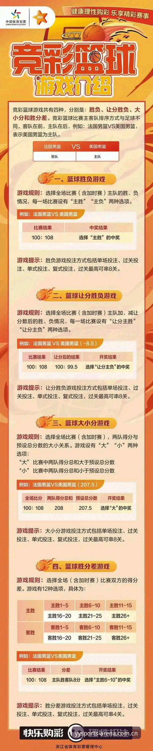 亚盈体育信誉平台官方下载 亚盈体育信誉平台官方下载操作教程:老用户手把手教你安全安装