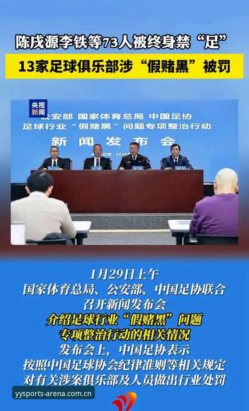 中国足协第三批禁足名单全面解析：65人受罚背后中国足球反腐风暴再升级