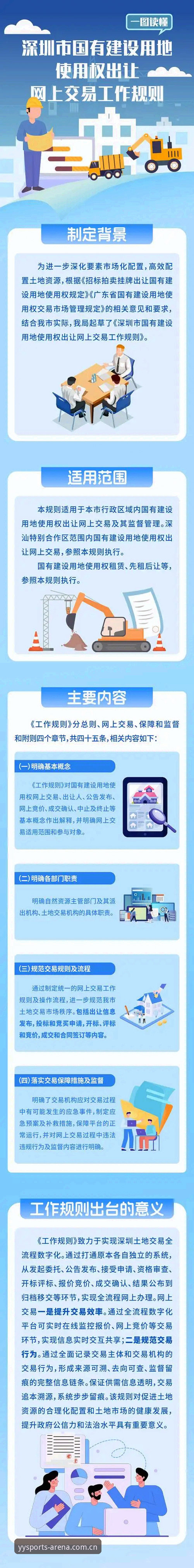 亚盈体育安卓版安装实用指南：安全下载与资金管理必备知识