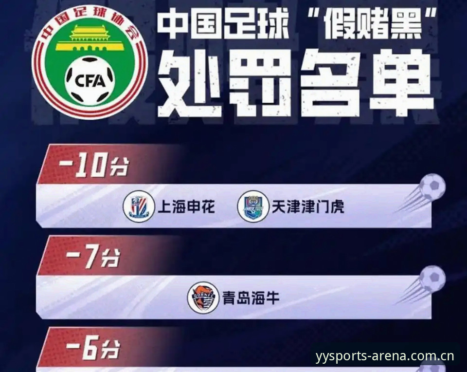 中国足协第三批禁足名单全面解析：65人受罚背后中国足球反腐风暴再升级